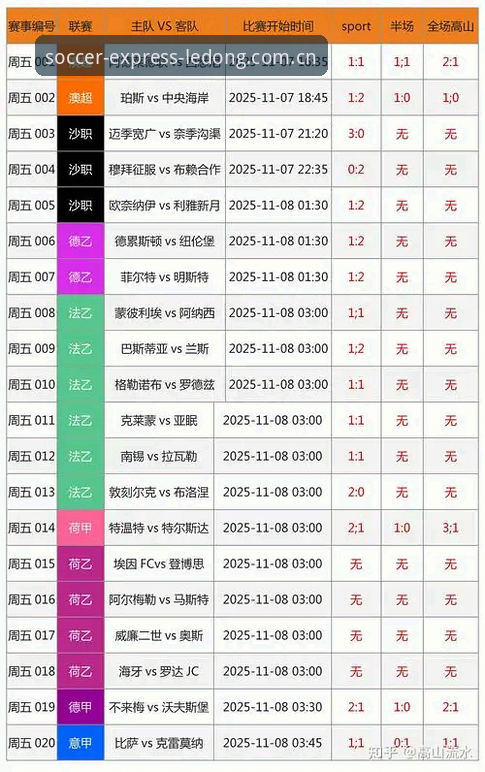 乐动体育足球快讯｜官方中文站几句行内话CN赛事数据安装教程最新动态：30秒实测避坑指南