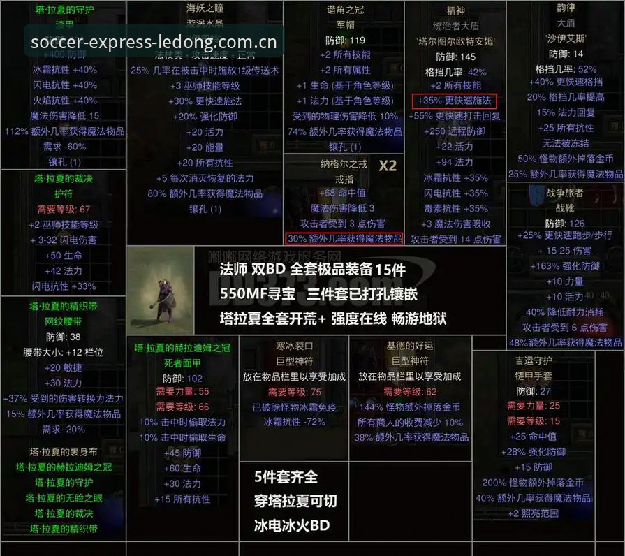 KPMG女子PGA锦标赛观战指南：用数据流看懂科达的三连冠冲击战
