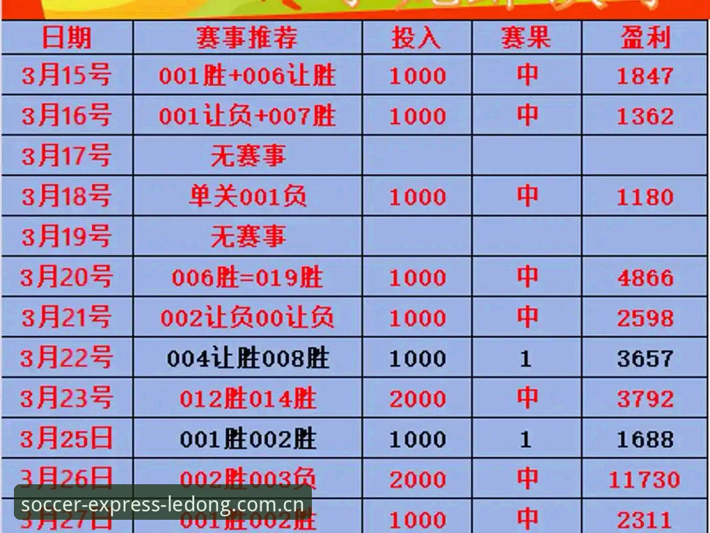 官方中文站几句行内话CN赛事数据 乐动体育足球快讯官方中文站深度评测:一句行内话,看透CN赛事数据全貌