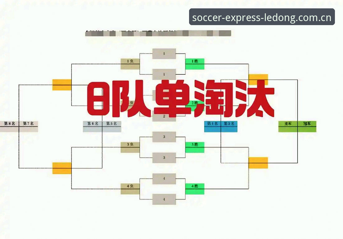 官方中文站几句行内话足球快讯 尼克斯离队倒计时,备胎六人组浮出水面——乐动体育足球快讯解密休赛期操作思路