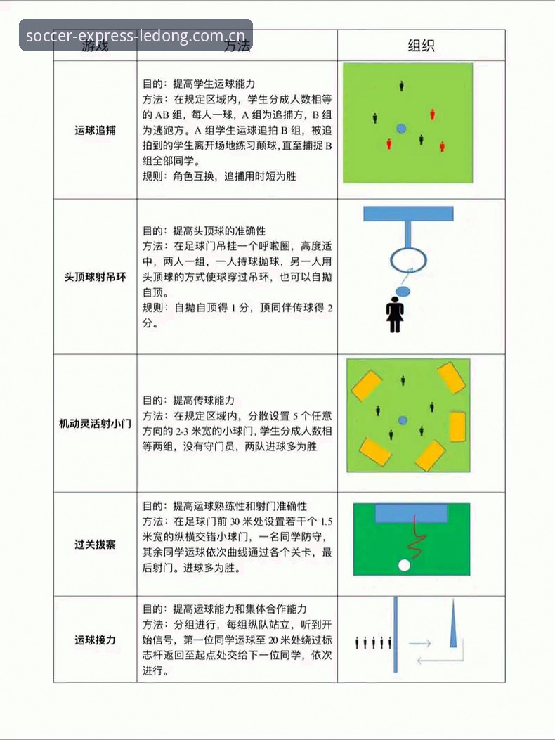 看球不只看热闹，乐动体育足球快讯这几个实操技巧让你秒变懂球帝